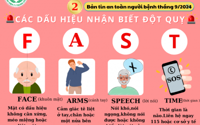 BẢN TIN AN TOÀN NGƯỜI BỆNH SỐ 2: CÁC DẤU HIỆU NHẬN BIẾT ĐỘT QUỴ.