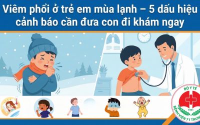 VIÊM PHỔI Ở TRẺ EM MÙA LẠNH – 5 DẤU HIỆU CẢNH BÁO CẦN ĐƯA CON ĐI KHÁM NGAY