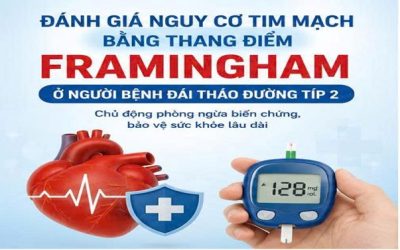 ỨNG DỤNG THANG ĐIỂM FRAMINGHAM TRONG ĐÁNH GIÁ NGUY CƠ TIM MẠCH Ở NGƯỜI BỆNH ĐÁI THÁO ĐƯỜNG TUÝP 2 TẠI BỆNH VIỆN 71 TRUNG ƯƠNG.